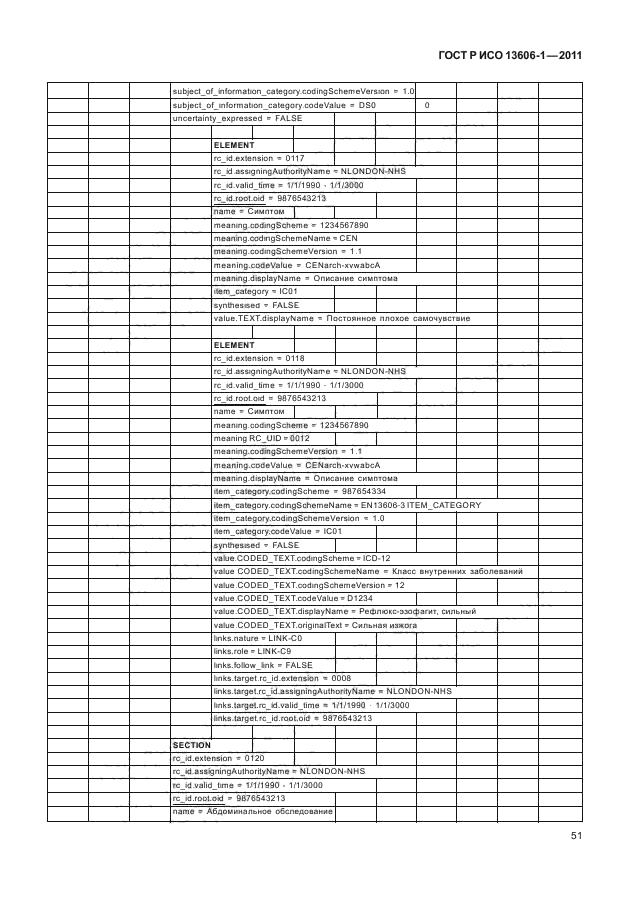 ГОСТ Р ИСО 13606-1-2011,  73.