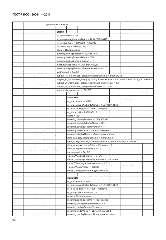 ГОСТ Р ИСО 13606-1-2011,  74.