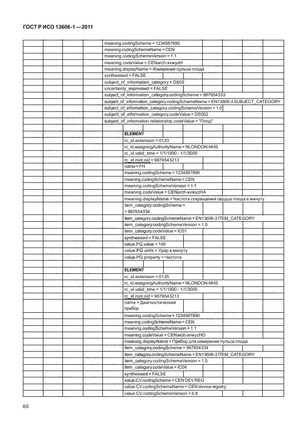 ГОСТ Р ИСО 13606-1-2011,  82.