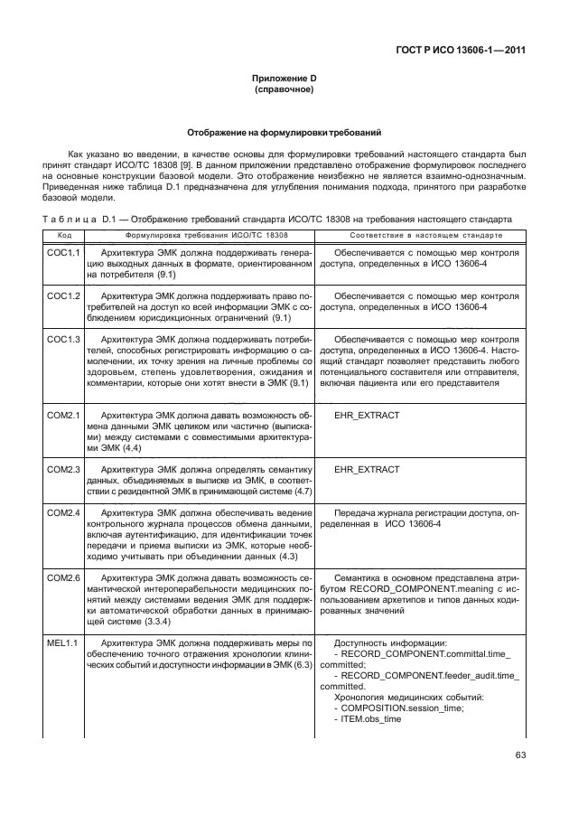 ГОСТ Р ИСО 13606-1-2011,  85.