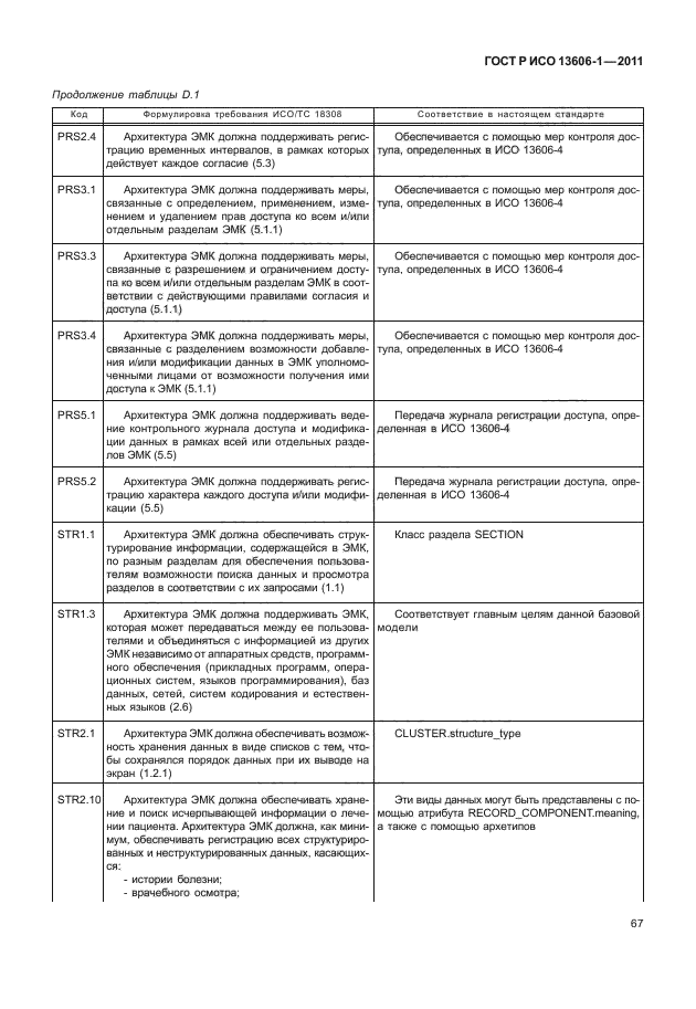 ГОСТ Р ИСО 13606-1-2011,  89.