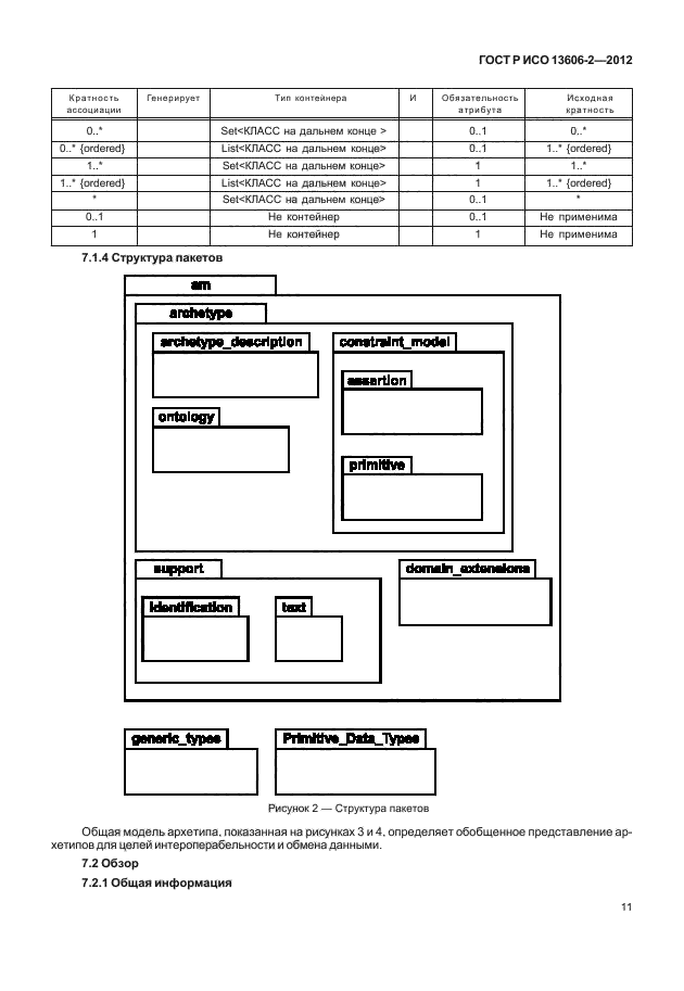 ГОСТ Р ИСО 13606-2-2012,  25.