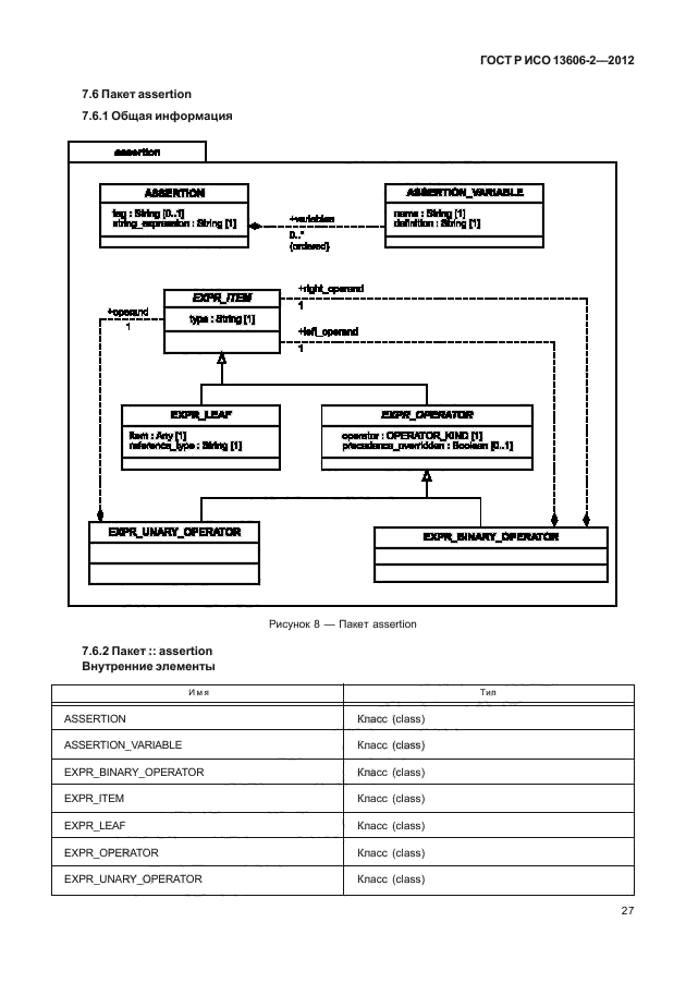 ГОСТ Р ИСО 13606-2-2012,  41.