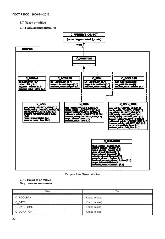 ГОСТ Р ИСО 13606-2-2012,  44.