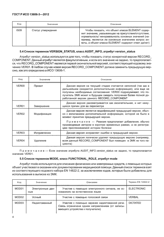 ГОСТ Р ИСО 13606-3-2012,  9.