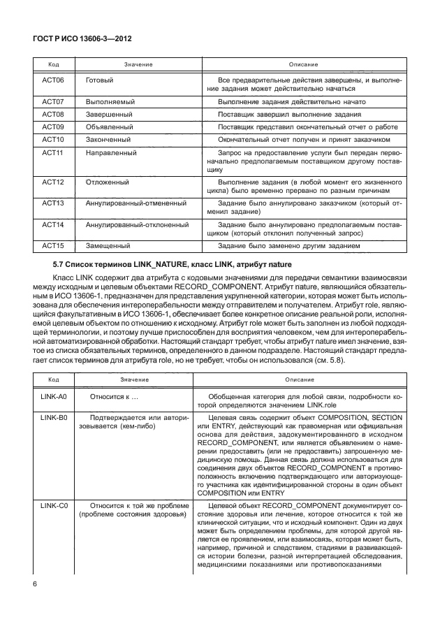 ГОСТ Р ИСО 13606-3-2012,  11.