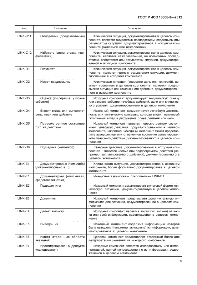 ГОСТ Р ИСО 13606-3-2012,  14.