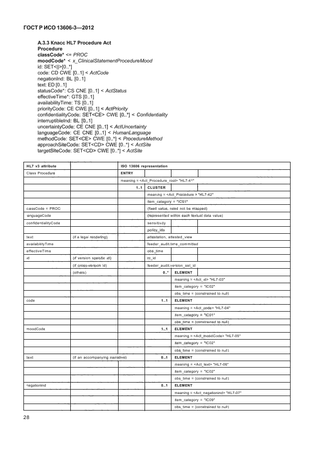 ГОСТ Р ИСО 13606-3-2012,  33.