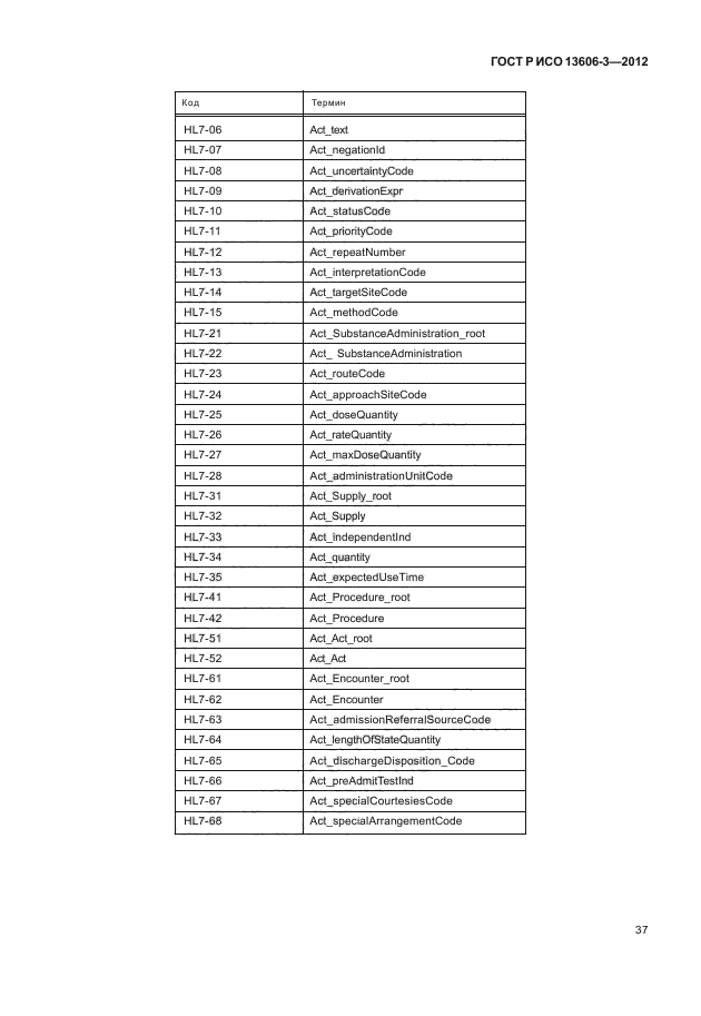 ГОСТ Р ИСО 13606-3-2012,  42.