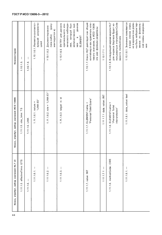 ГОСТ Р ИСО 13606-3-2012,  49.