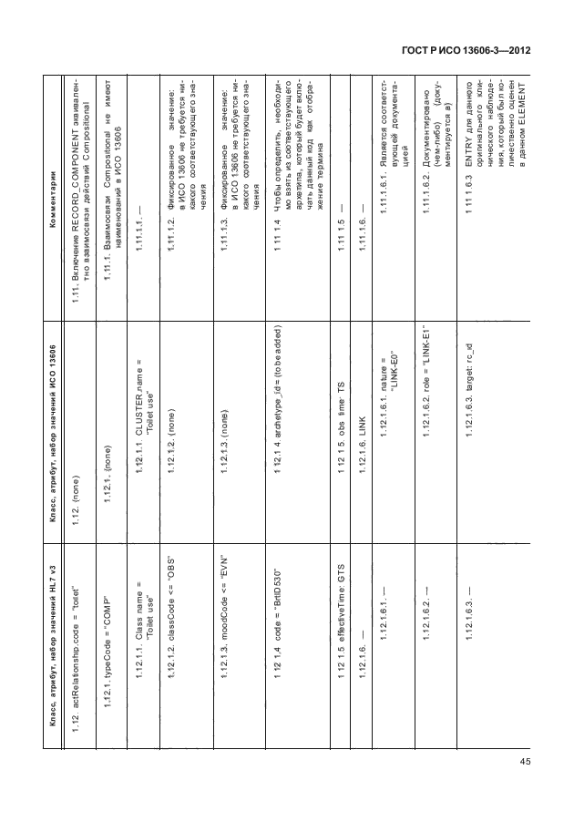 ГОСТ Р ИСО 13606-3-2012,  50.