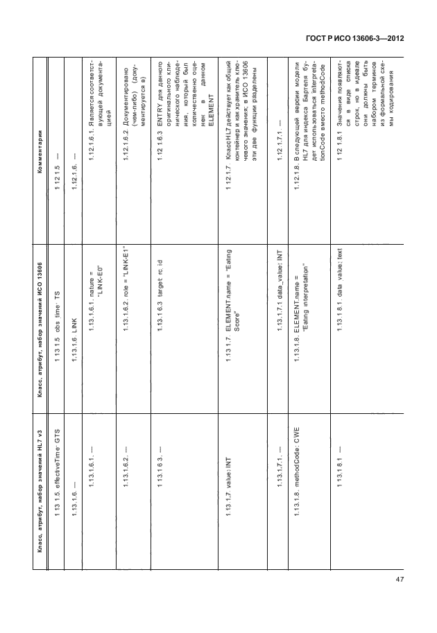 ГОСТ Р ИСО 13606-3-2012,  52.