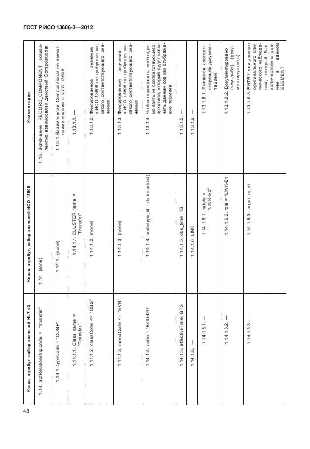ГОСТ Р ИСО 13606-3-2012,  53.