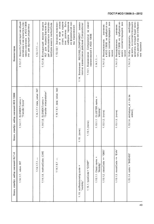 ГОСТ Р ИСО 13606-3-2012,  54.