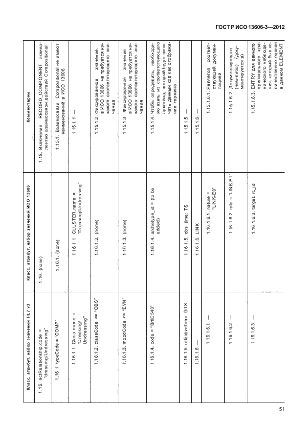 ГОСТ Р ИСО 13606-3-2012,  56.