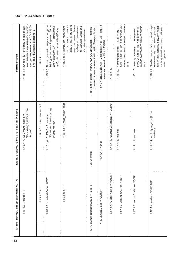 ГОСТ Р ИСО 13606-3-2012,  57.