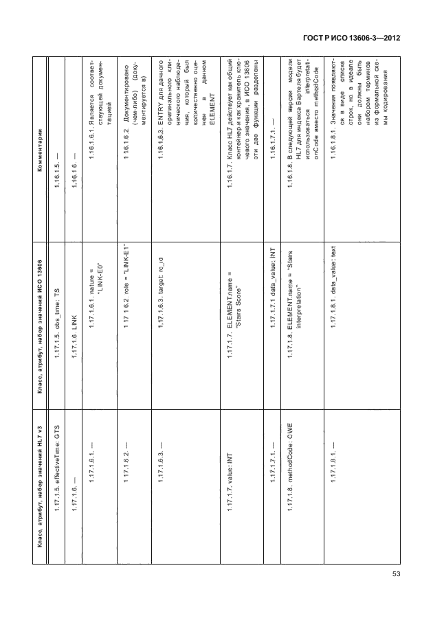 ГОСТ Р ИСО 13606-3-2012,  58.