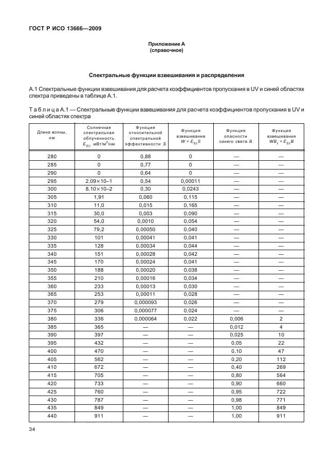 ГОСТ Р ИСО 13666-2009,  38.