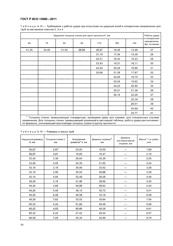 ГОСТ Р ИСО 13680-2011,  40.