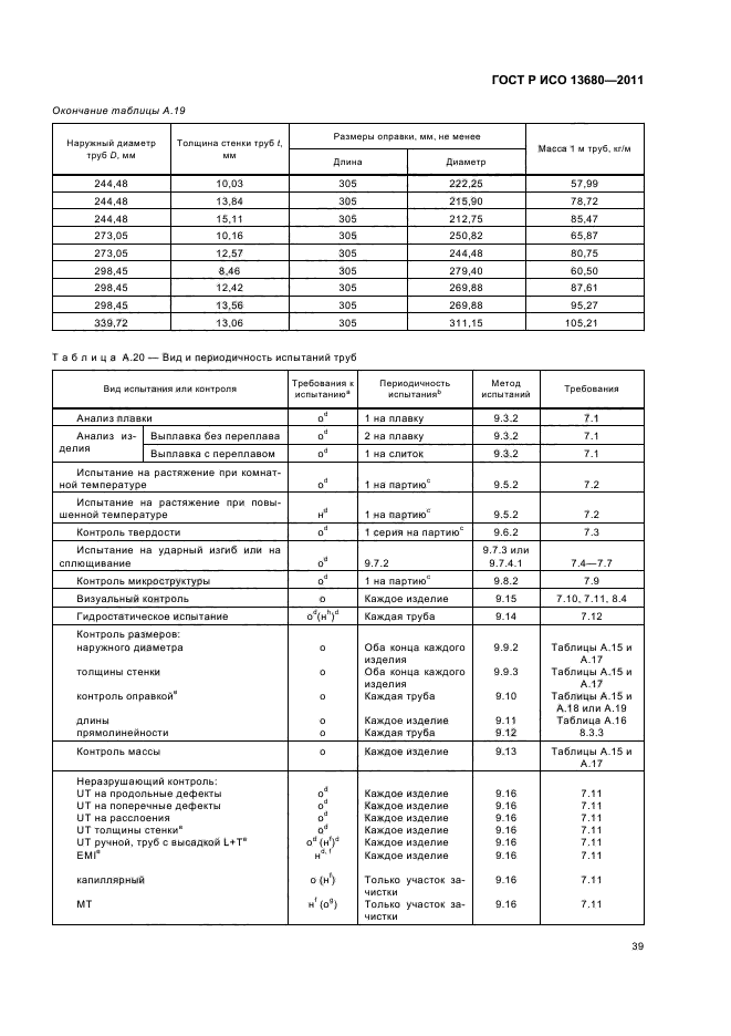 ГОСТ Р ИСО 13680-2011,  45.