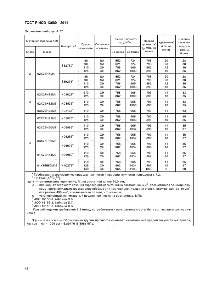 ГОСТ Р ИСО 13680-2011,  48.