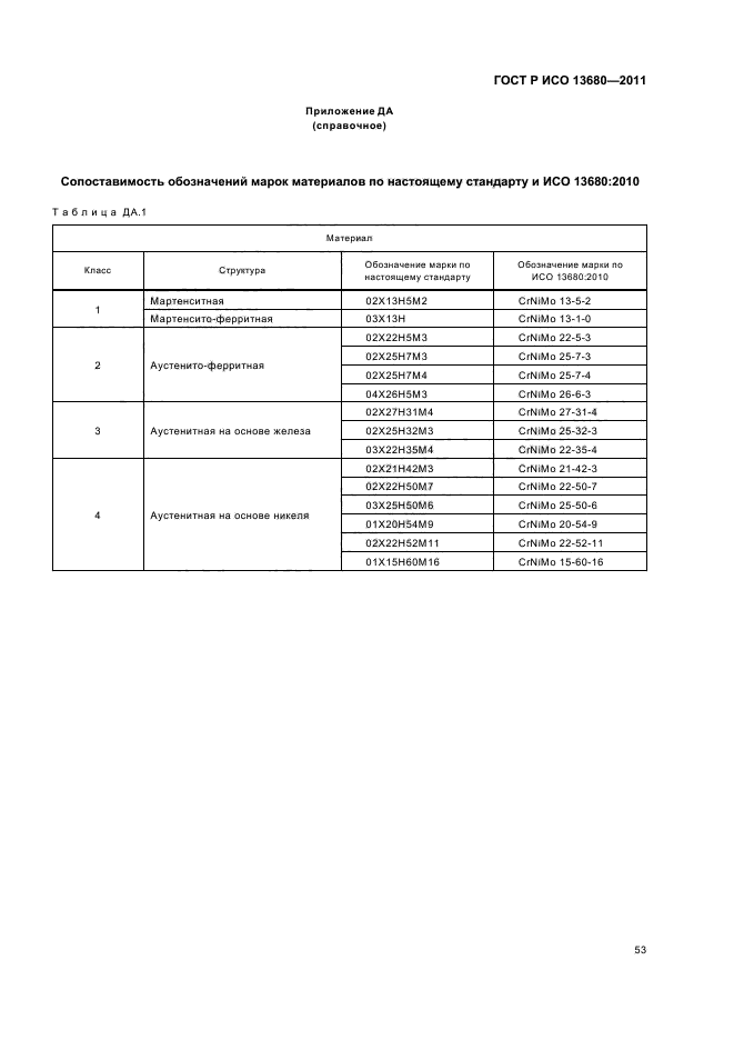 ГОСТ Р ИСО 13680-2011,  59.