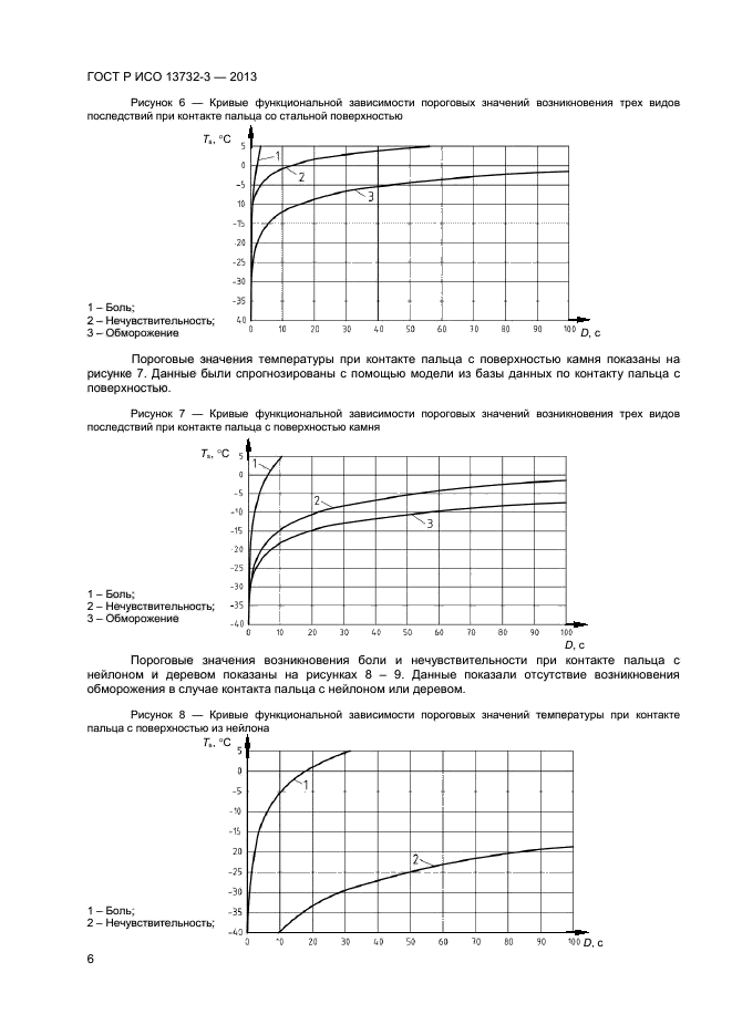 ГОСТ Р ИСО 13732-3-2013,  9.
