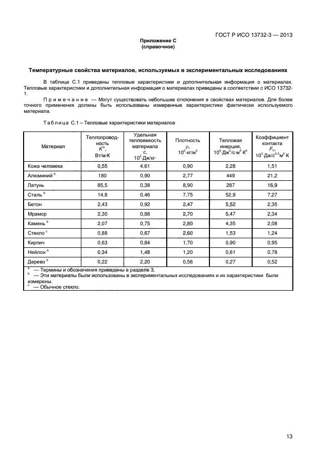 ГОСТ Р ИСО 13732-3-2013,  16.