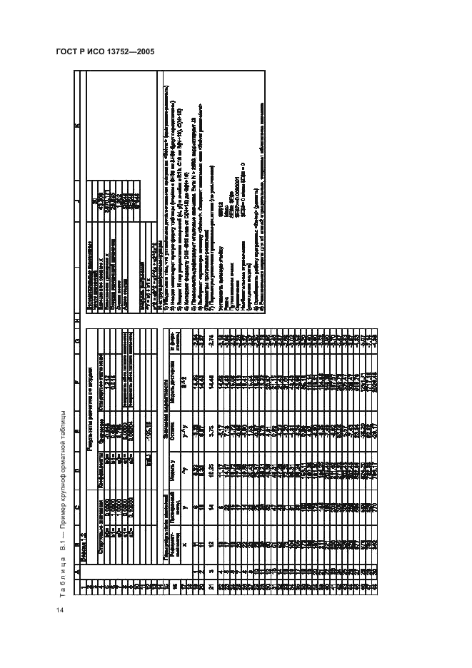 ГОСТ Р ИСО 13752-2005,  18.