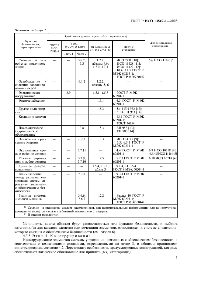 ГОСТ Р ИСО 13849-1-2003,  11.