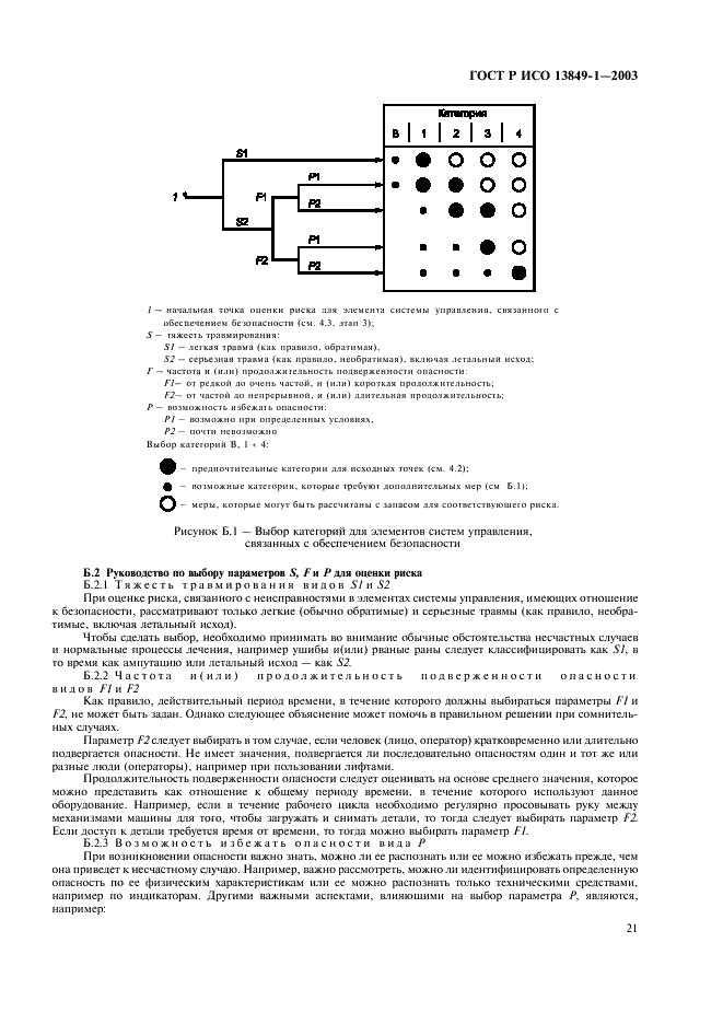 ГОСТ Р ИСО 13849-1-2003,  25.