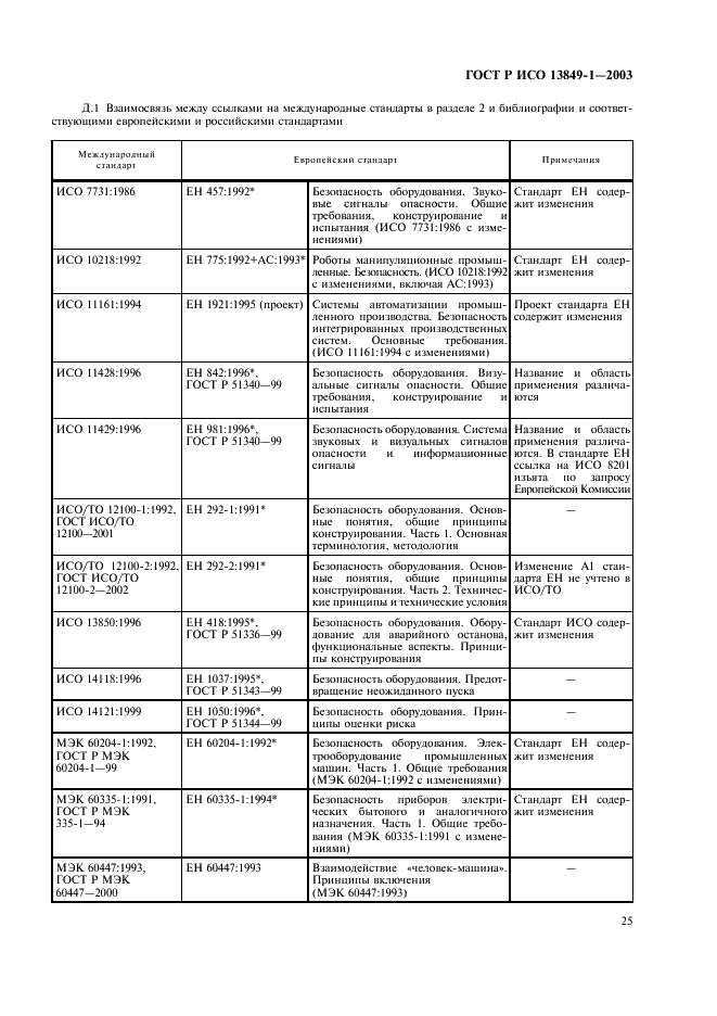 ГОСТ Р ИСО 13849-1-2003,  29.