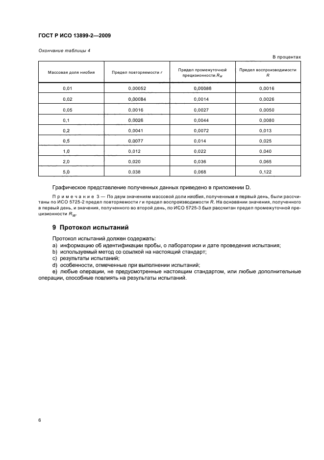 ГОСТ Р ИСО 13899-2-2009,  9.