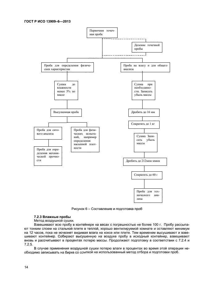 ГОСТ Р ИСО 13909-6-2013,  18.