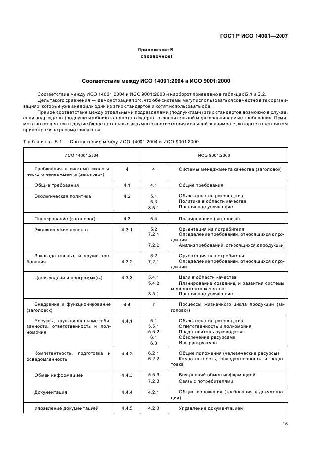 ГОСТ Р ИСО 14001-2007,  21.