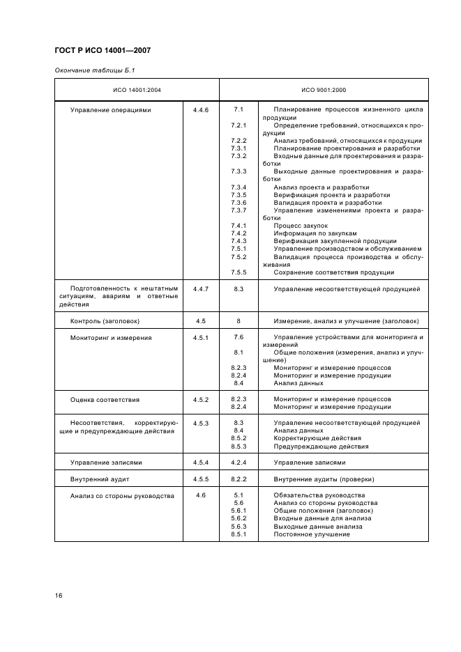 ГОСТ Р ИСО 14001-2007,  22.