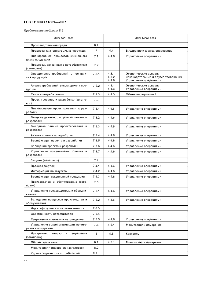 ГОСТ Р ИСО 14001-2007,  24.