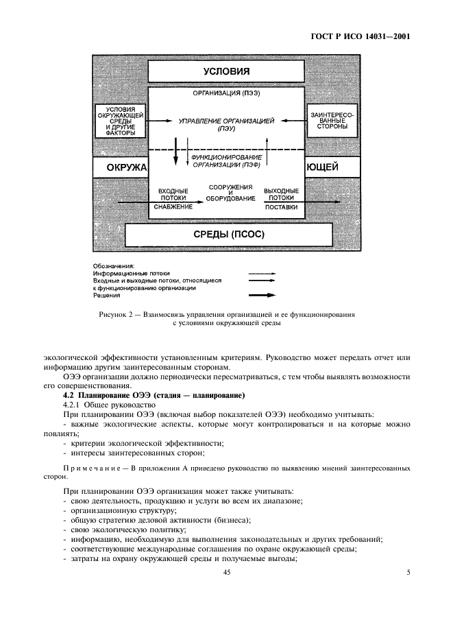 ГОСТ Р ИСО 14031-2001,  7.