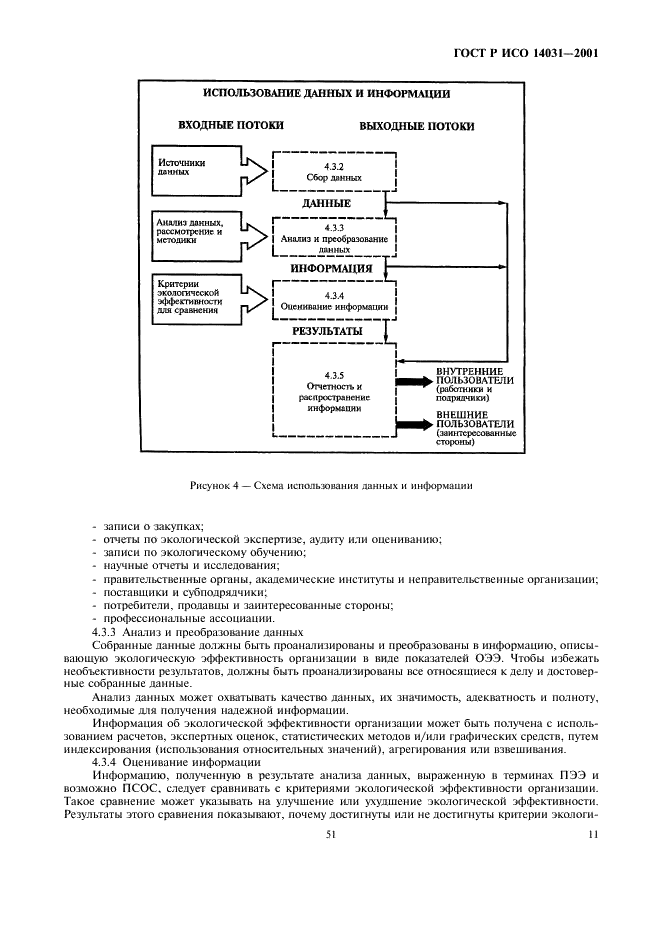 ГОСТ Р ИСО 14031-2001,  13.