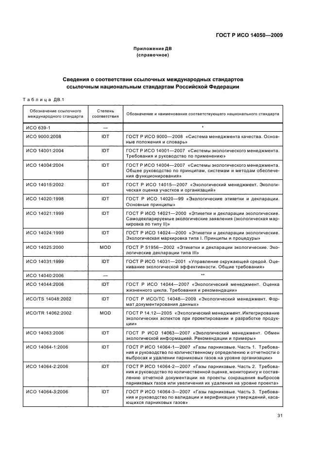 ГОСТ Р ИСО 14050-2009,  35.