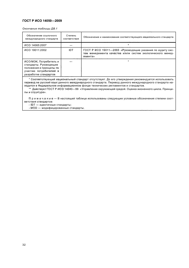 ГОСТ Р ИСО 14050-2009,  36.
