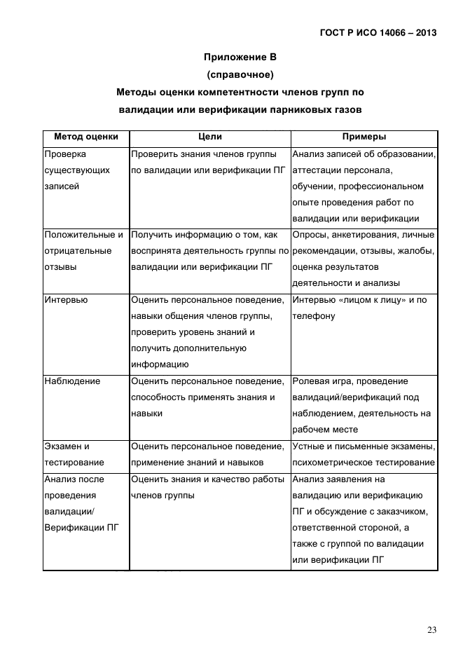 ГОСТ Р ИСО 14066-2013,  28.