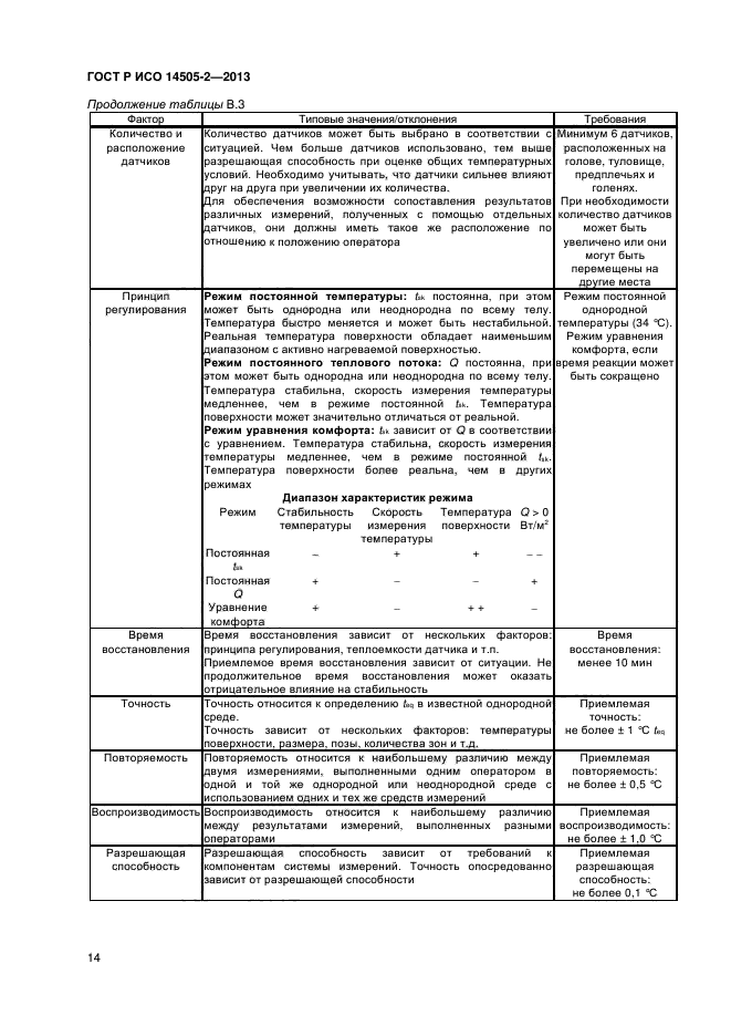 ГОСТ Р ИСО 14505-2-2013,  17.