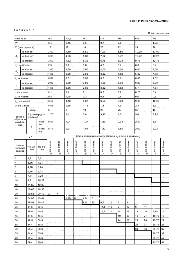 ГОСТ Р ИСО 14579-2009,  6.