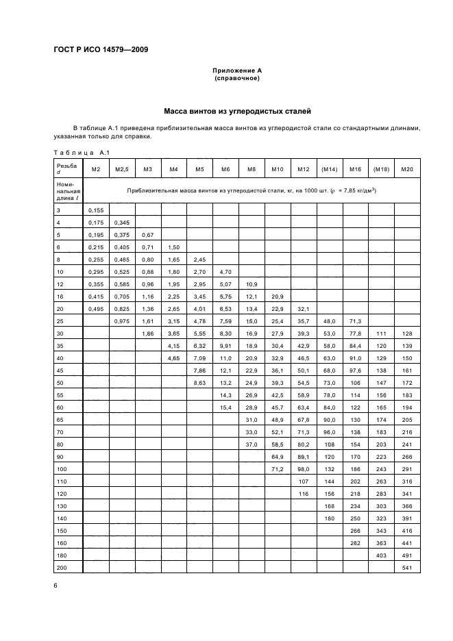 ГОСТ Р ИСО 14579-2009,  9.