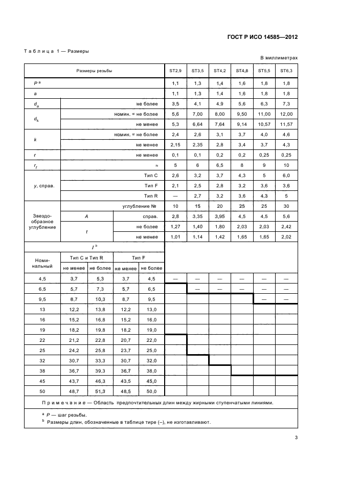 ГОСТ Р ИСО 14585-2012,  6.