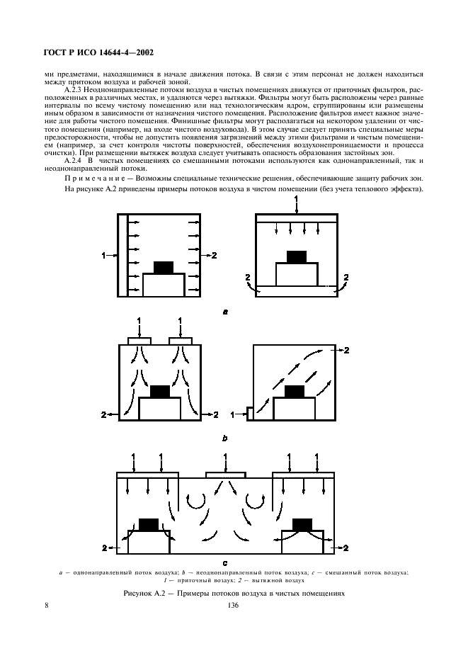 ГОСТ Р ИСО 14644-4-2002,  12.