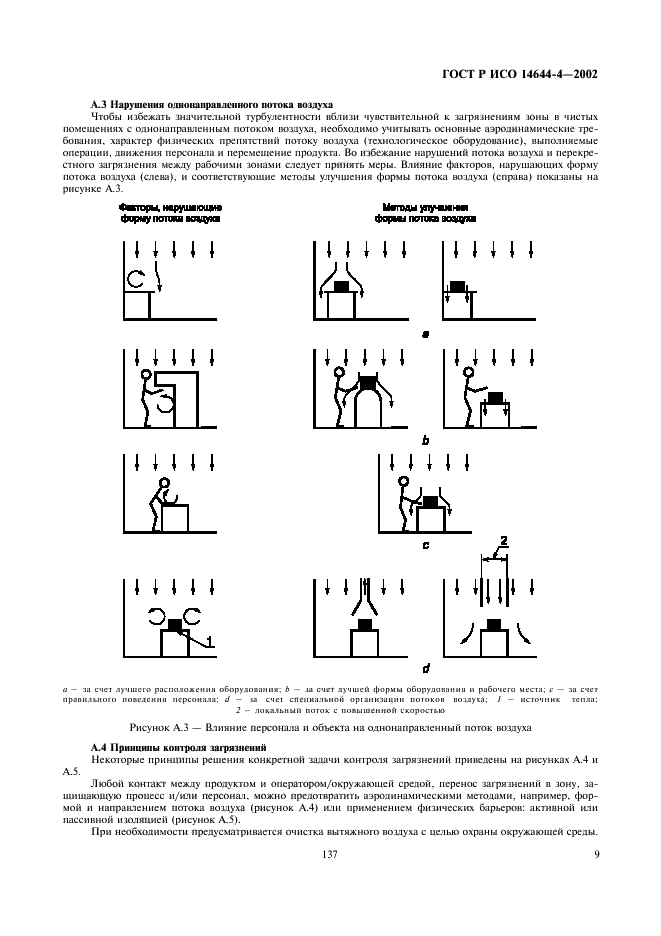 ГОСТ Р ИСО 14644-4-2002,  13.