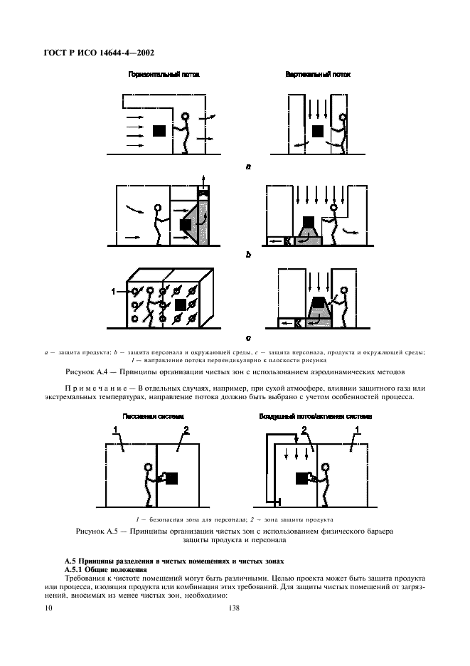 ГОСТ Р ИСО 14644-4-2002,  14.