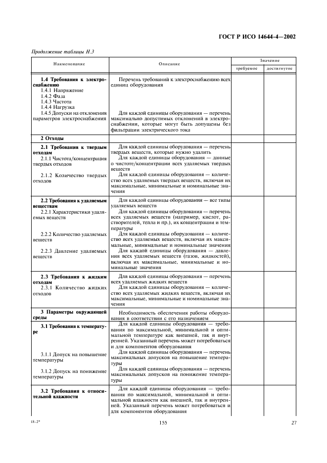 ГОСТ Р ИСО 14644-4-2002,  31.